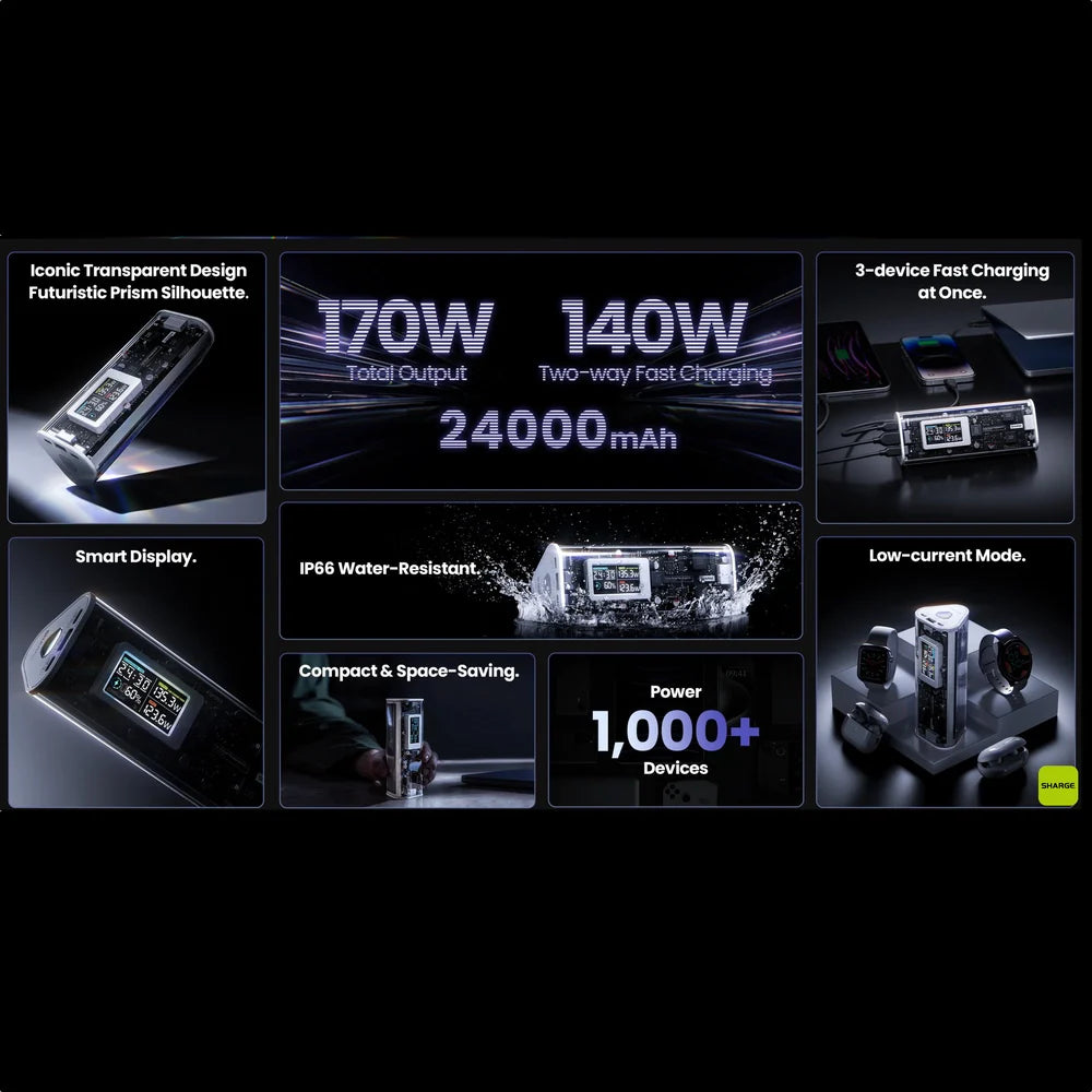 Bateria Portátil Sharge - Shargeek 170 24,000mAh Blanco