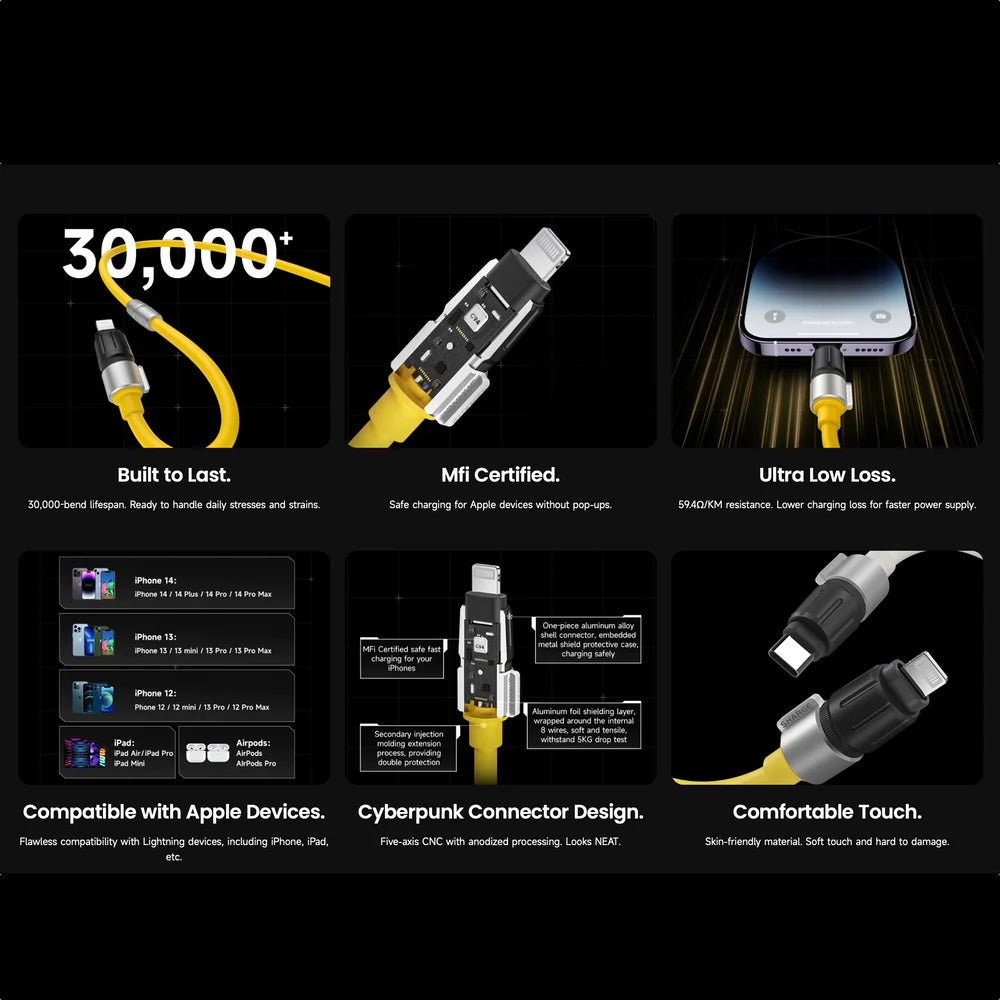 Cable Sharge - Lightning to C Color Morado