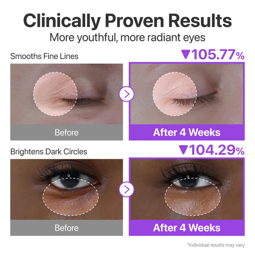 SkinCare - Contorno de Ojos No.9 NAD+ Volumizing Eye Cream | Numbuzin