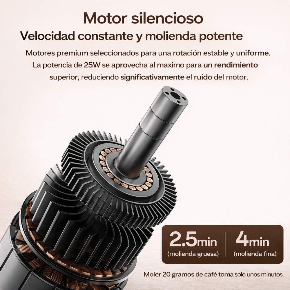 Hogar - Molino eléctrico portátil para café