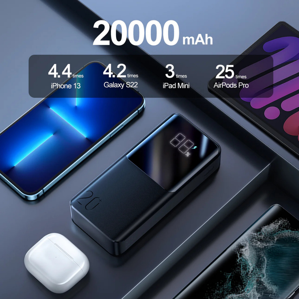 Bateria - Joyroom 20,000 mAh PowerBank