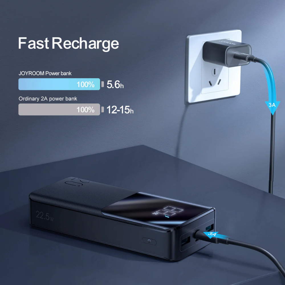 Bateria - Joyroom 20,000 mAh PowerBank