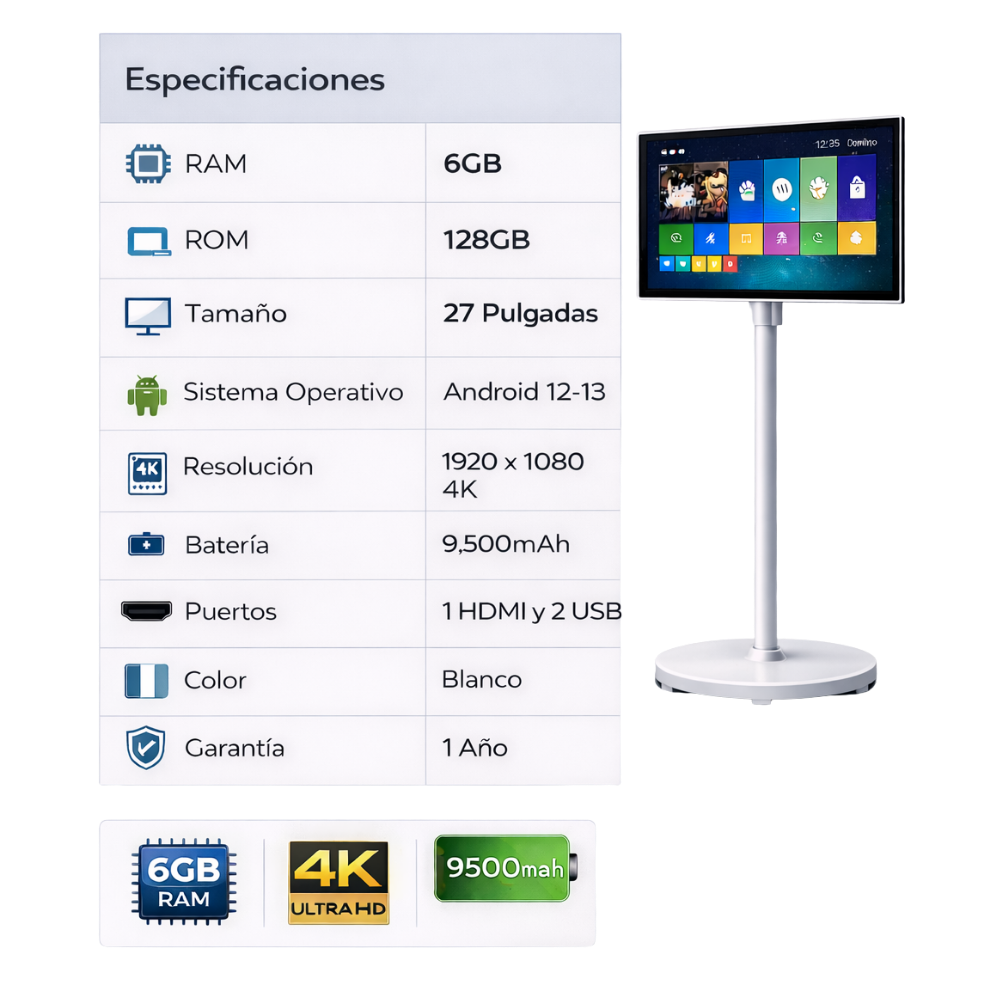 Gadget - Pantalla Smart Android de 27 Inch